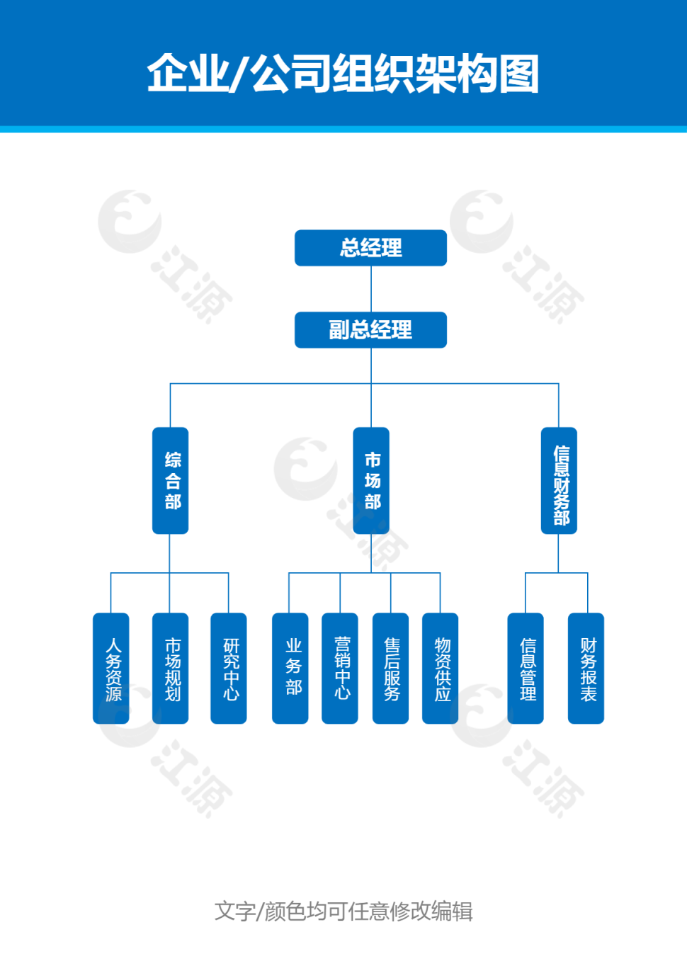 蓝色简约组织架构图word模板
