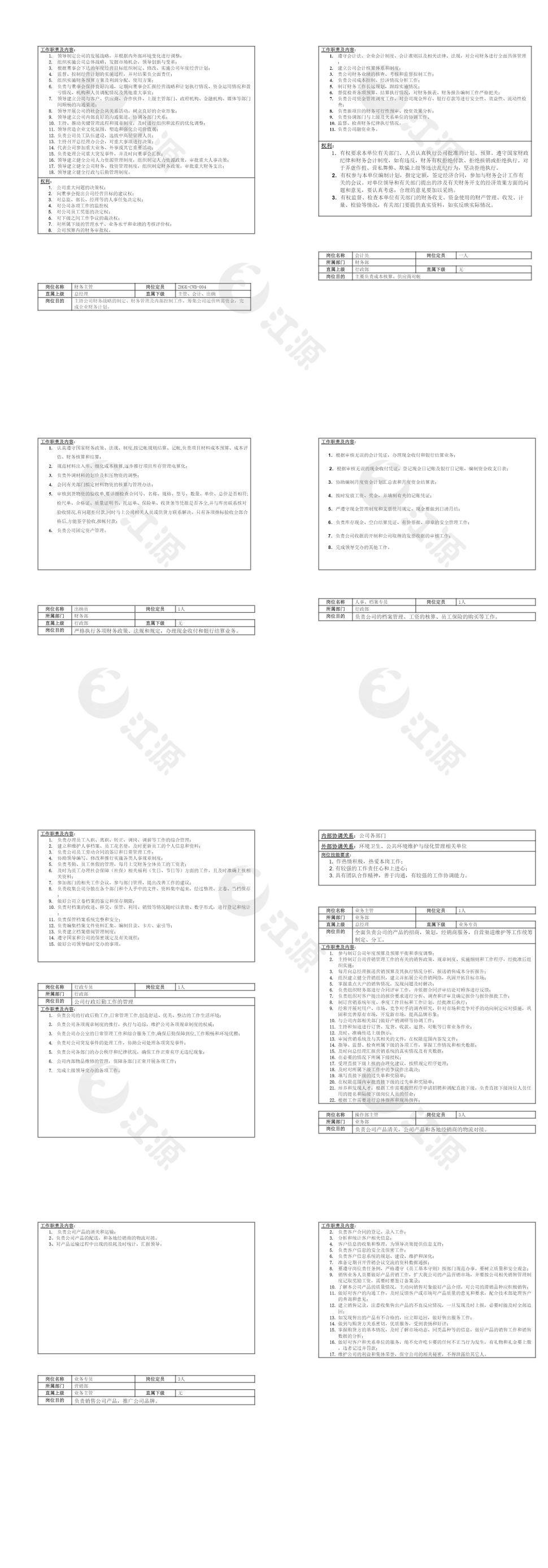 商贸有限公司行政结构图