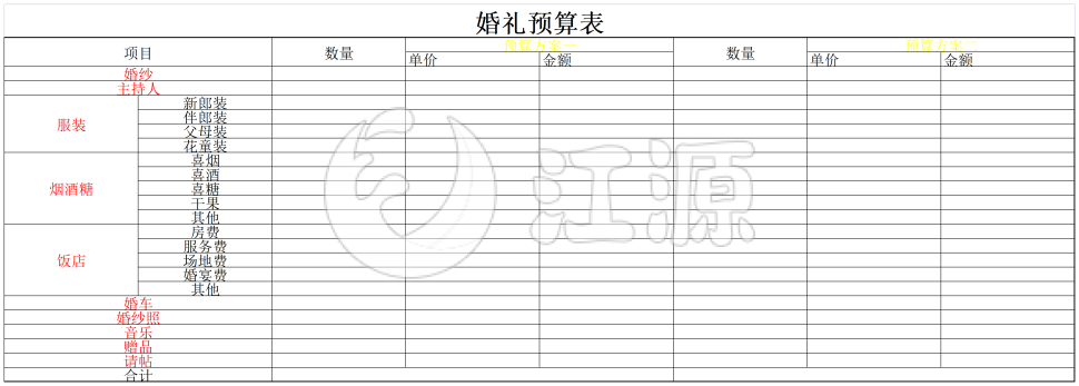 婚礼预算表