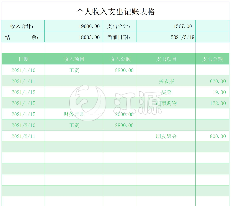 实用个人收入支出记账表格