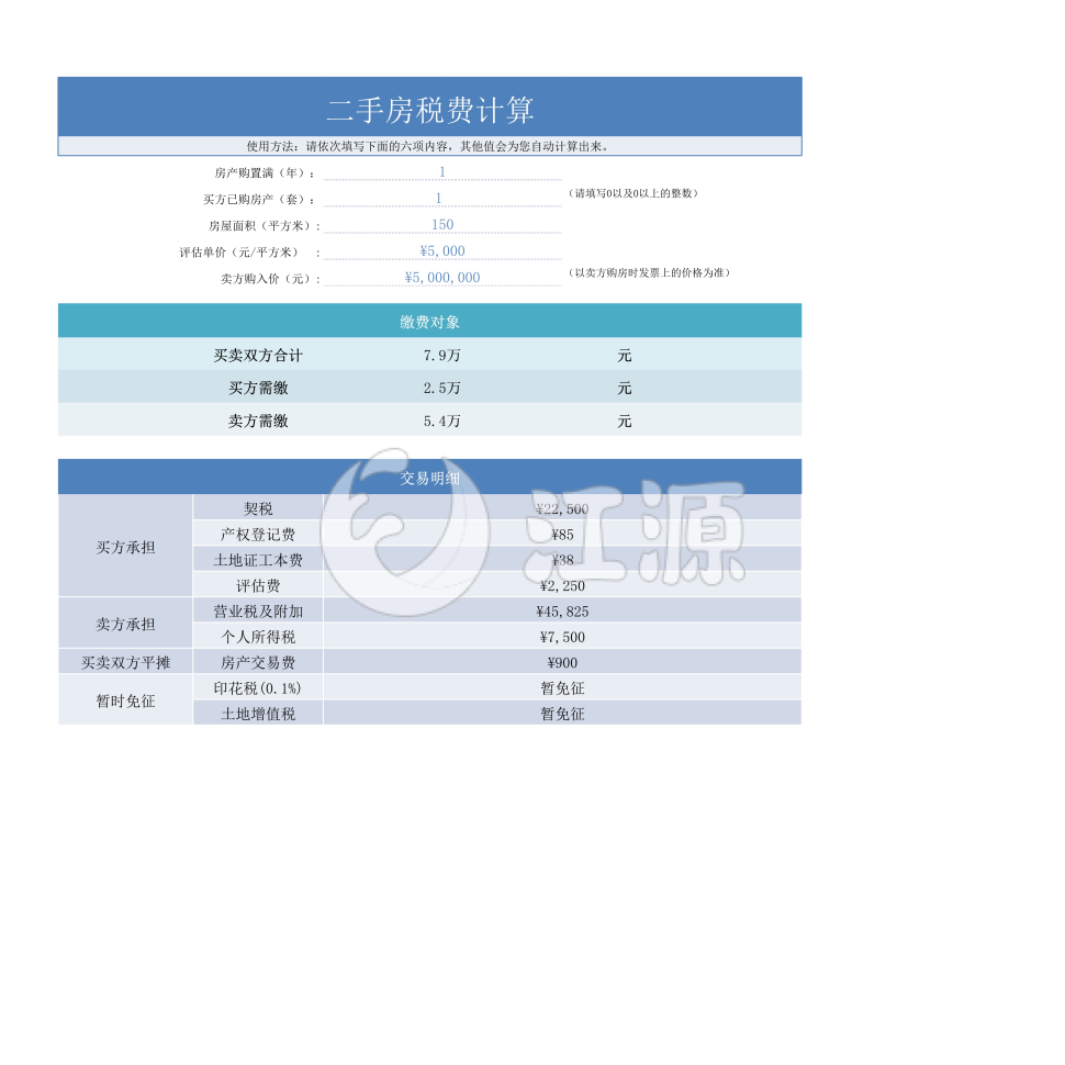 二手房税费计算