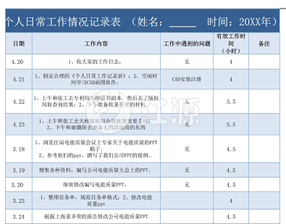 个人日常工作情况记录表