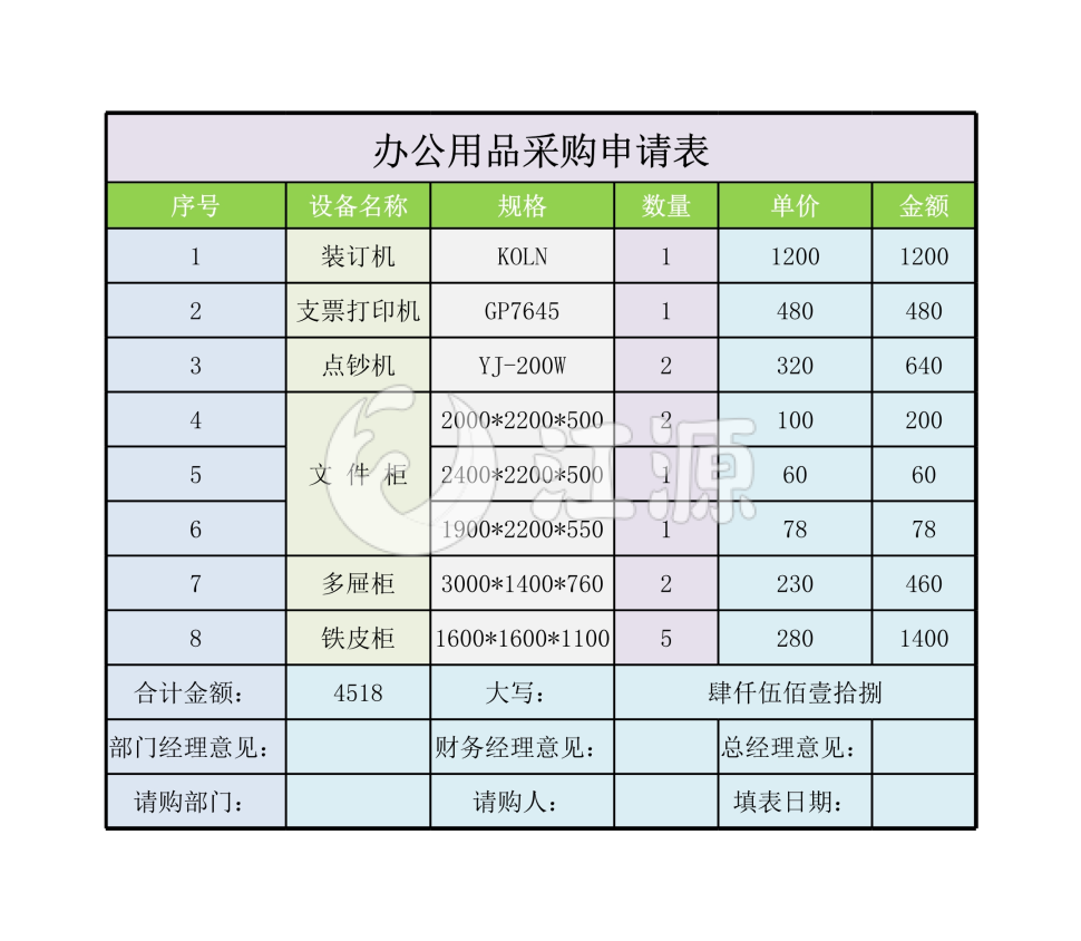 办公用品采购申请表