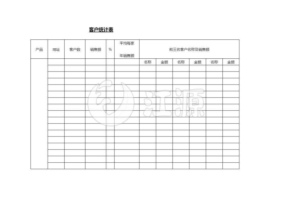 客户销售统计表