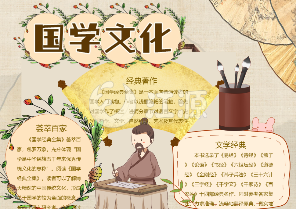 国学文化手抄报