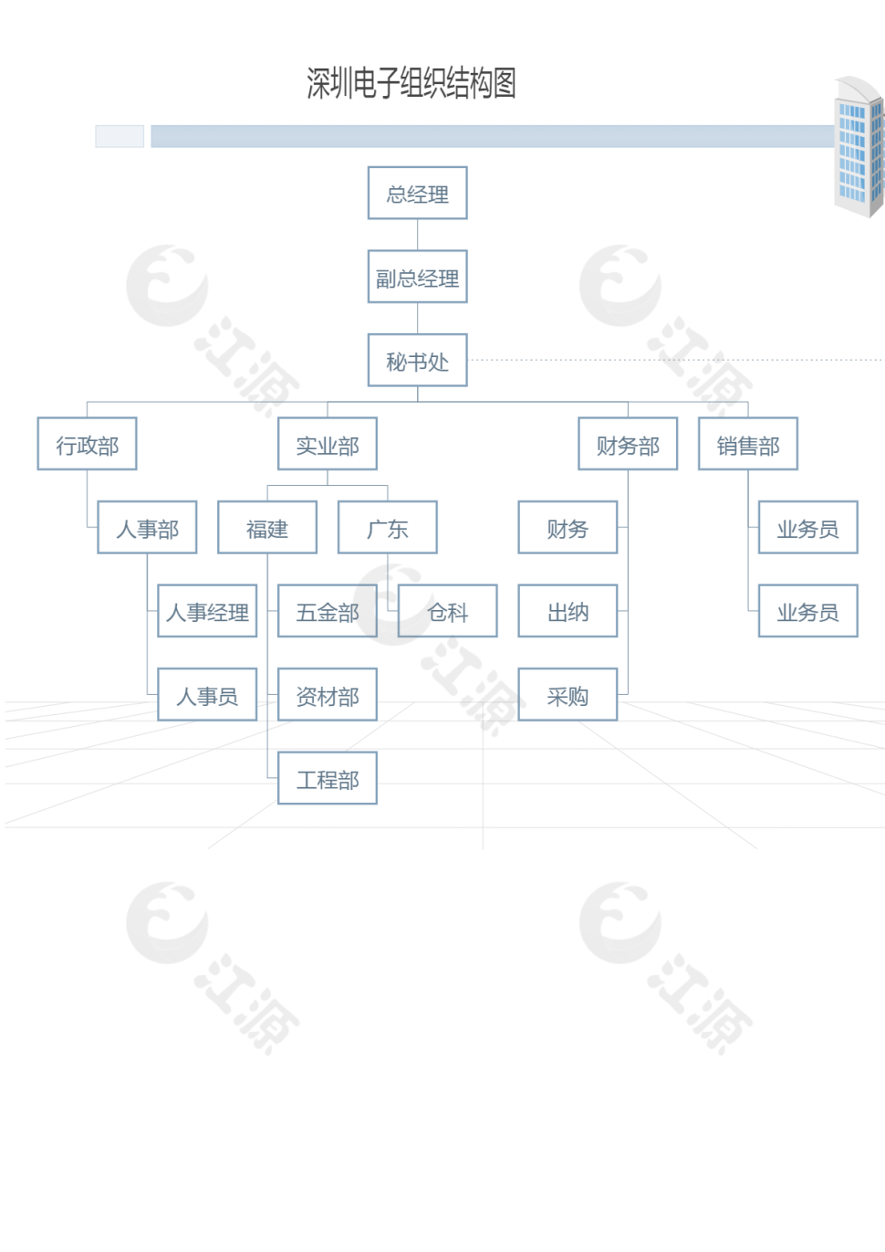 深圳电子组织结构图