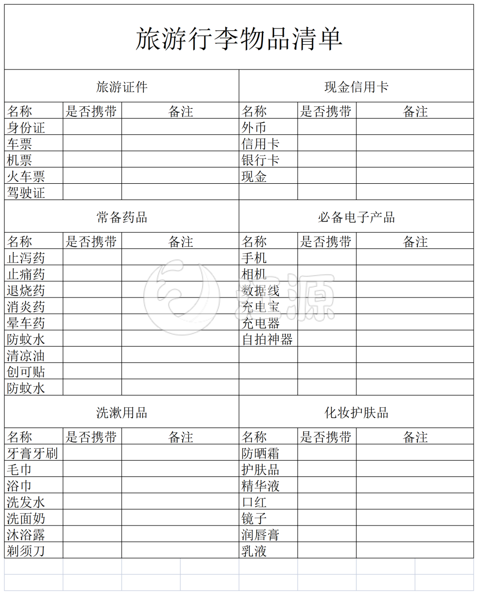旅游行李物品清单