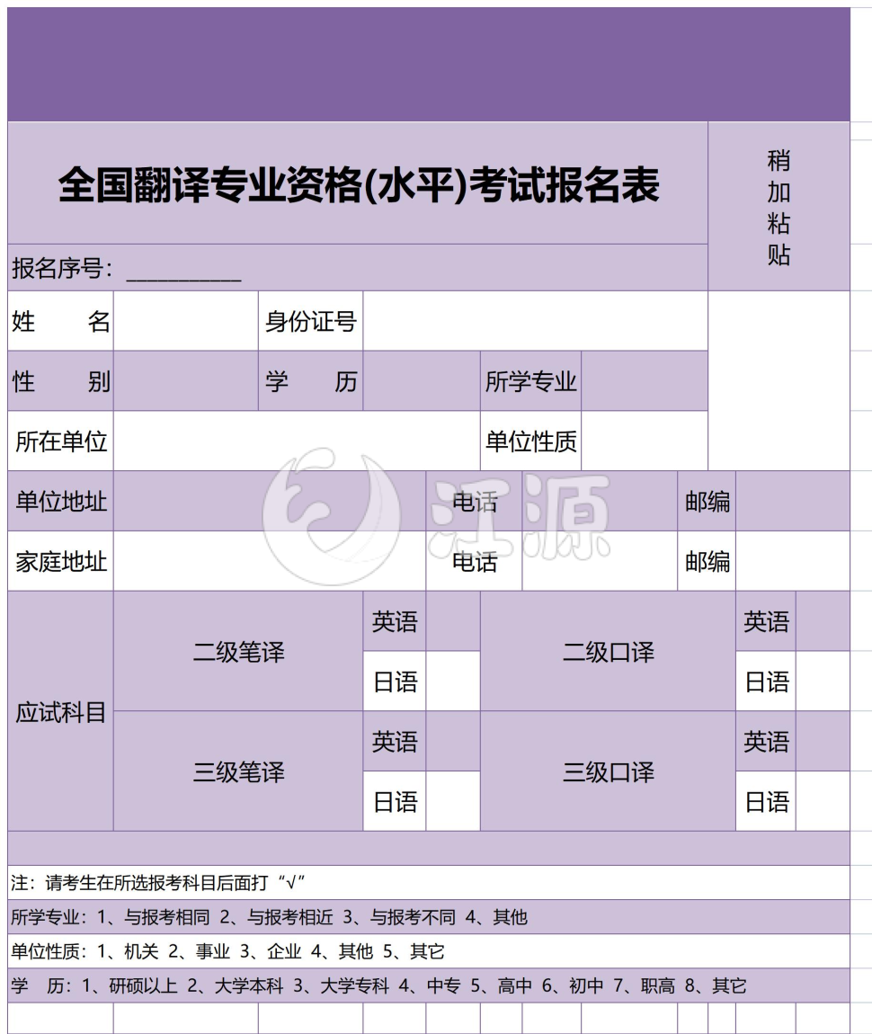 全国翻译专业资格(水平)考试报名表