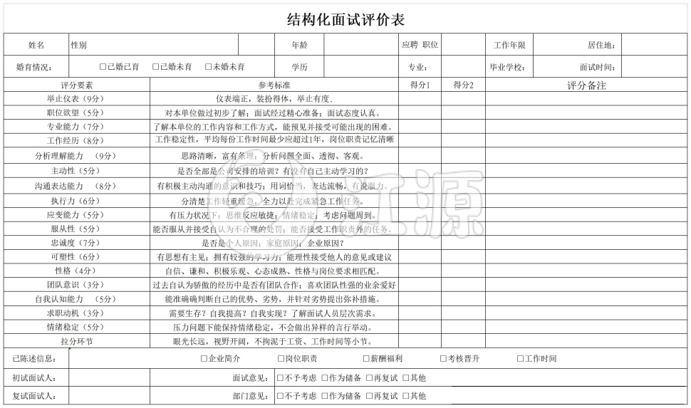 结构化面试评价表