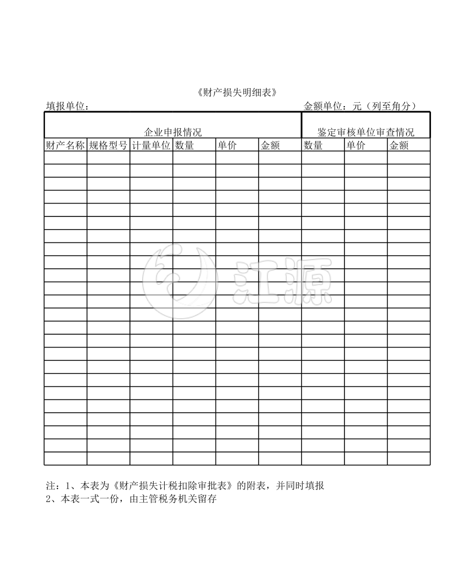 财产损失明细表
