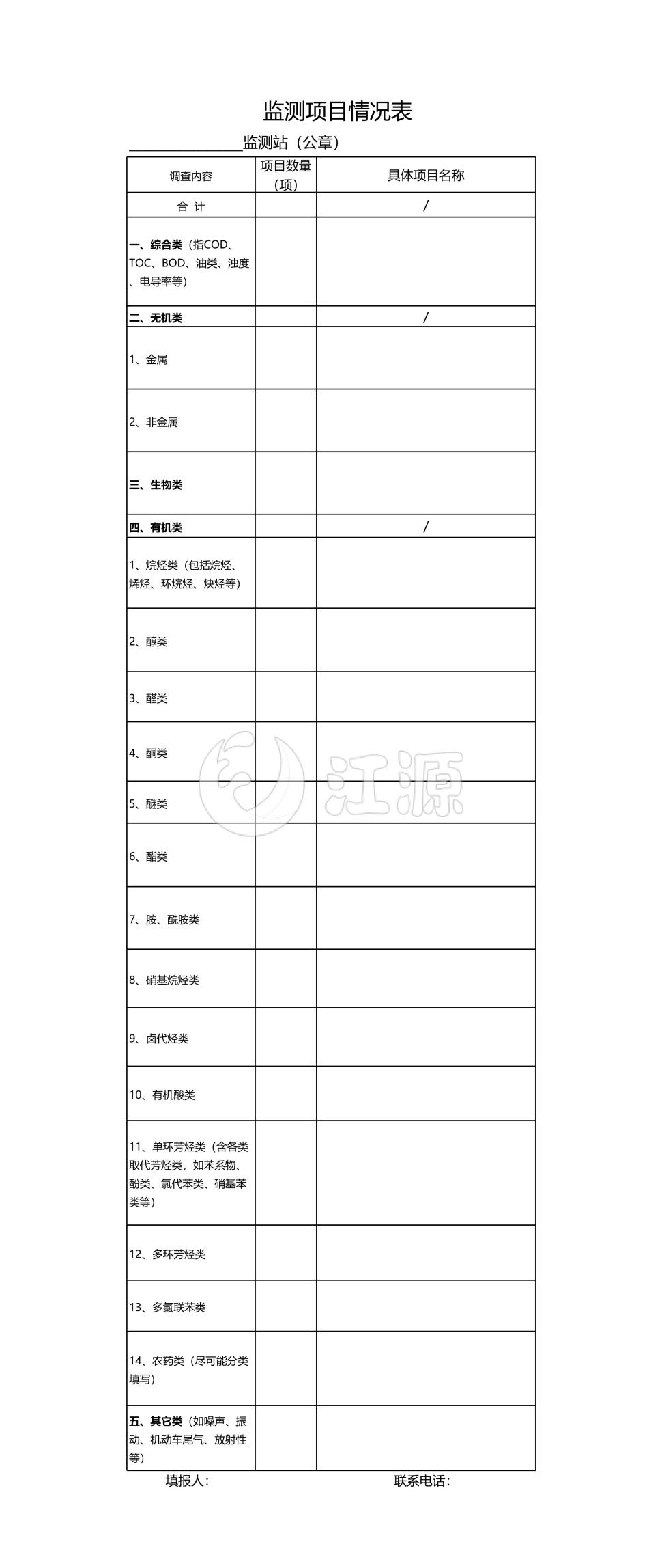 监测项目情况表