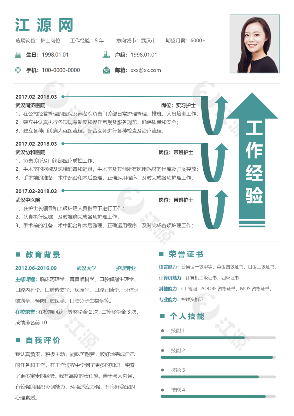 护士岗位绿色简约风格个人简历word模板