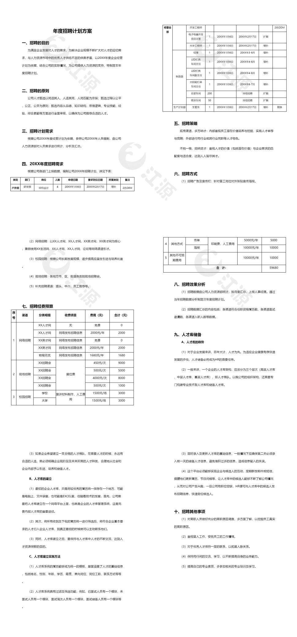 年度招聘计划方案