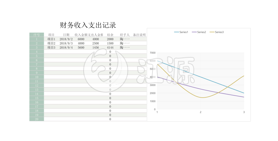 收入消费记录模板
