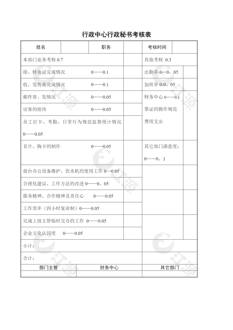 行政中心行政秘书考核表