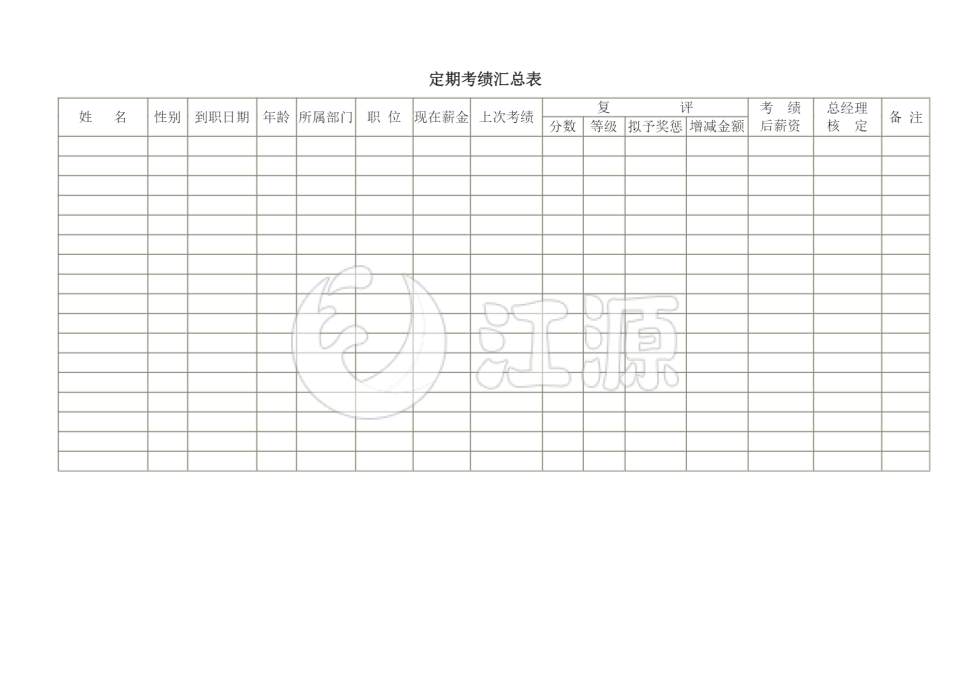 定期考绩汇总表