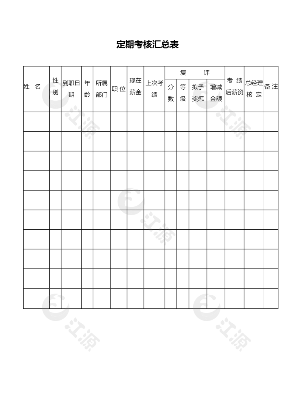 定期考核汇总表