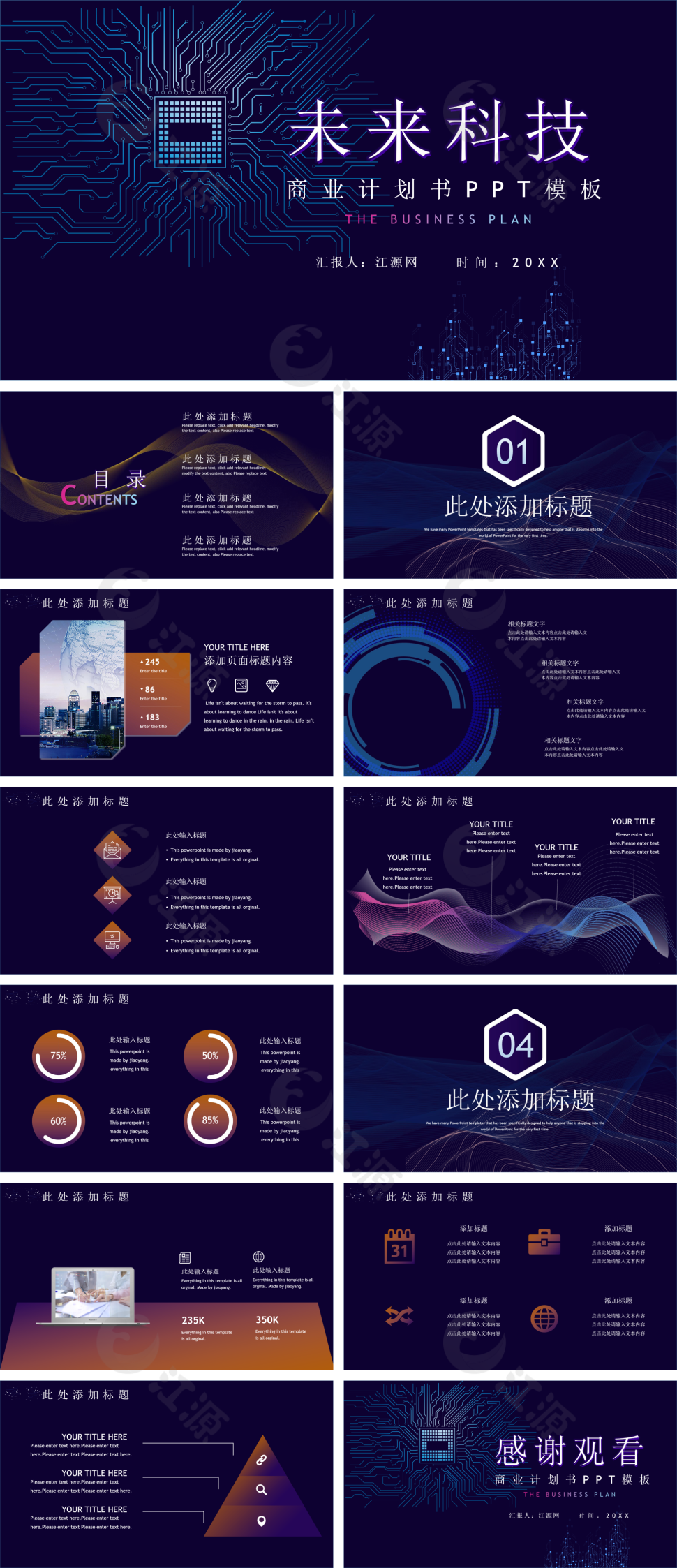 未来科技商业计划书PPT模板