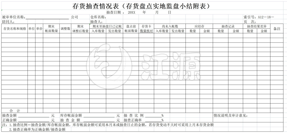 存货抽查情况表（存货盘点实地监盘小结附表）