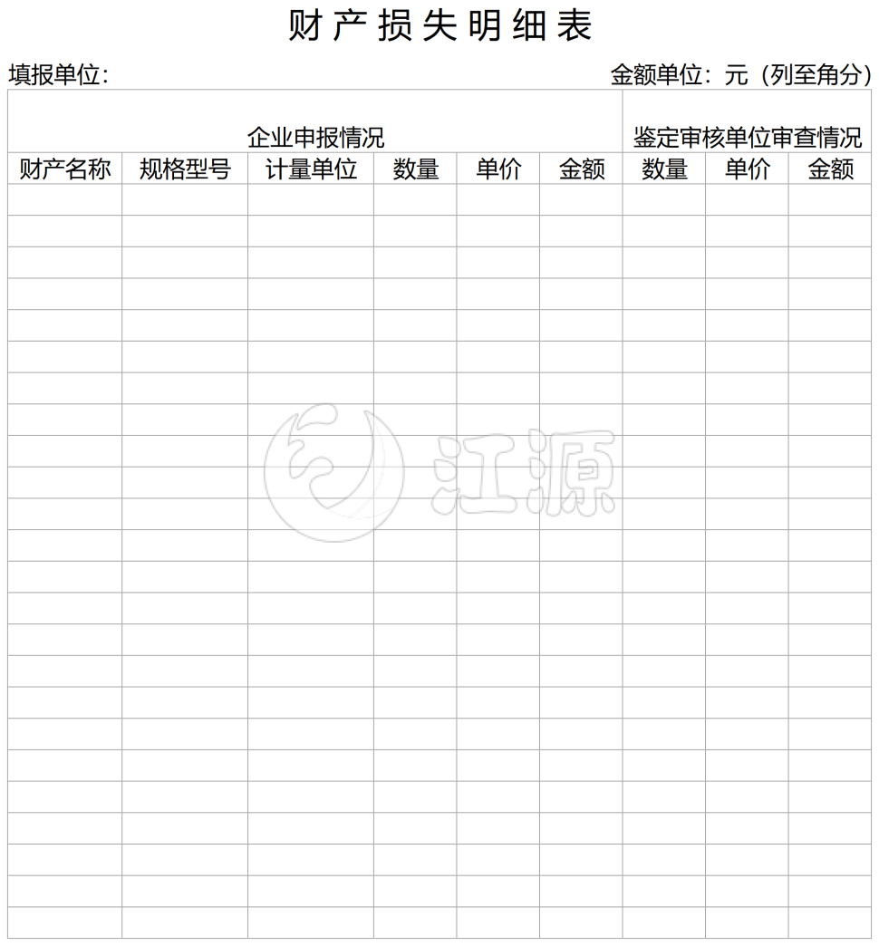 财产损失明细表格模板