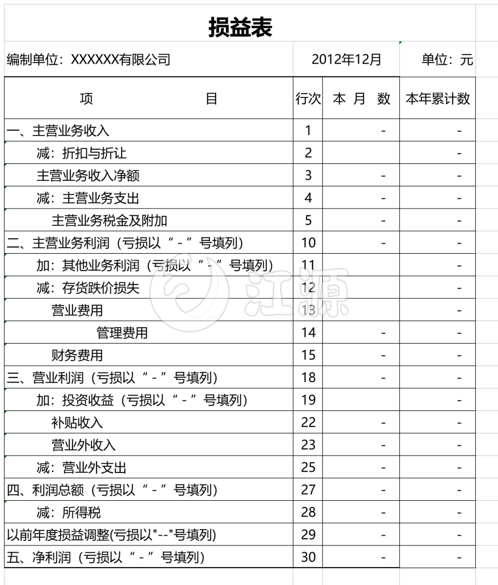 表格版损益表模板