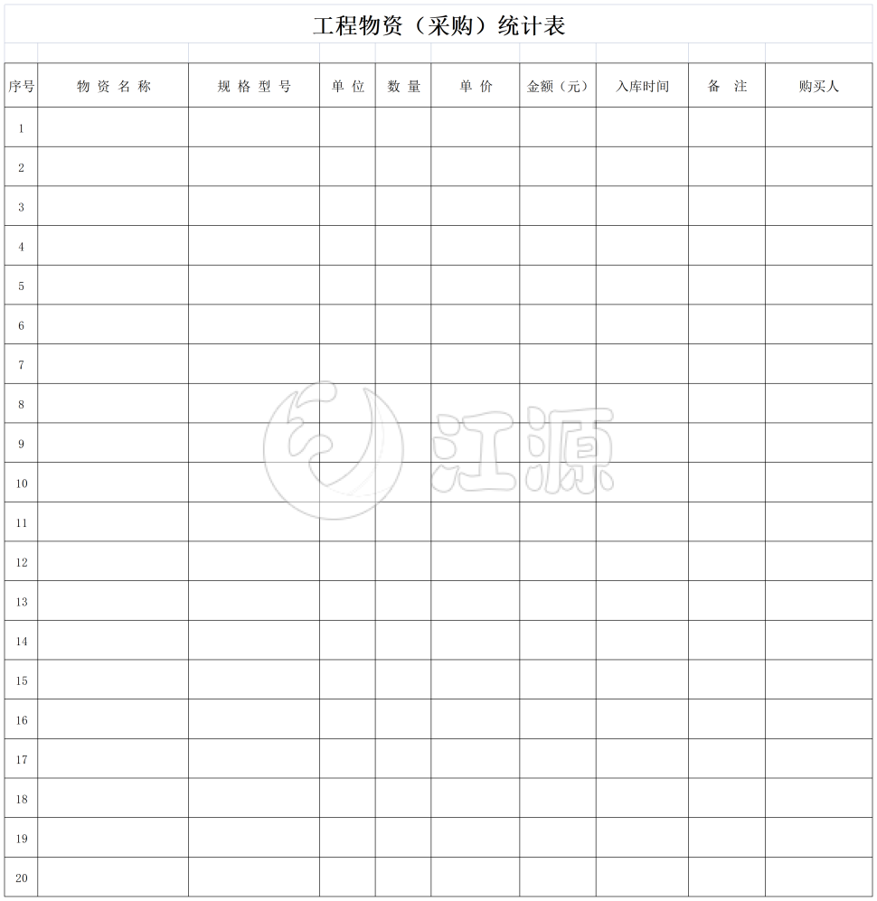 工程物资（采购）统计表