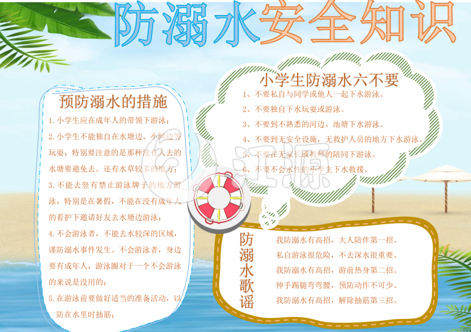 防溺水安全知识