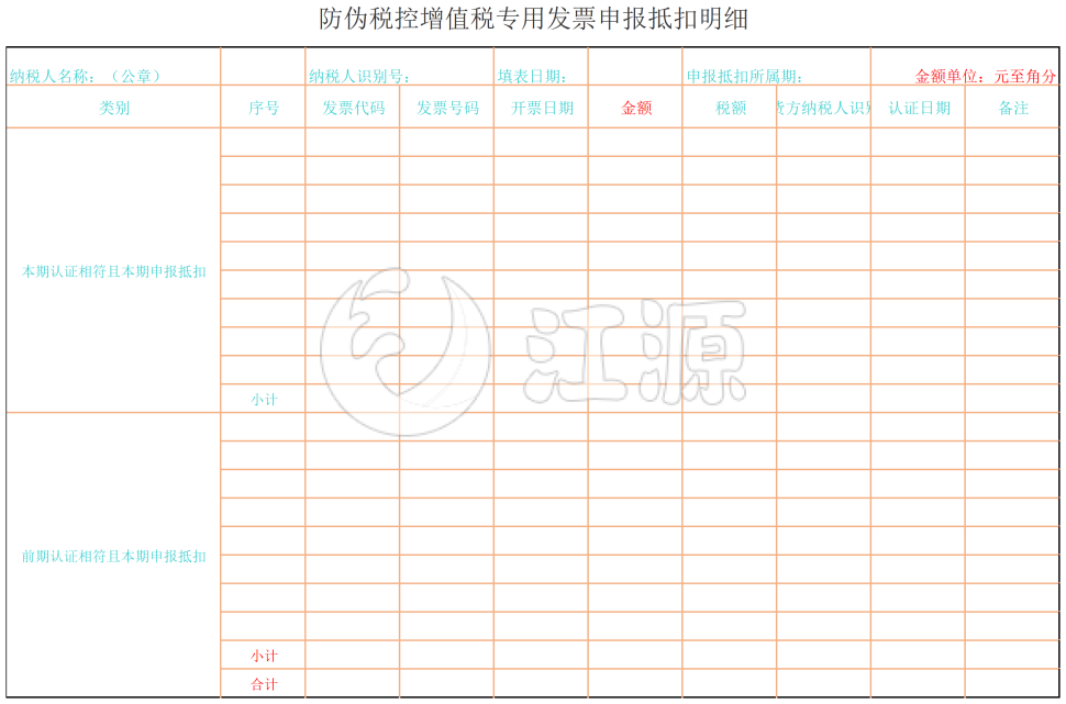 增值税专用发票申报抵扣明细
