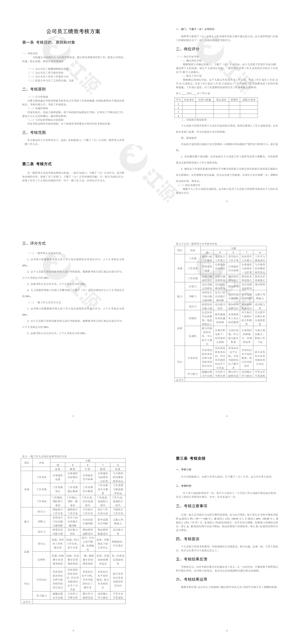 公司员工绩效考核方案