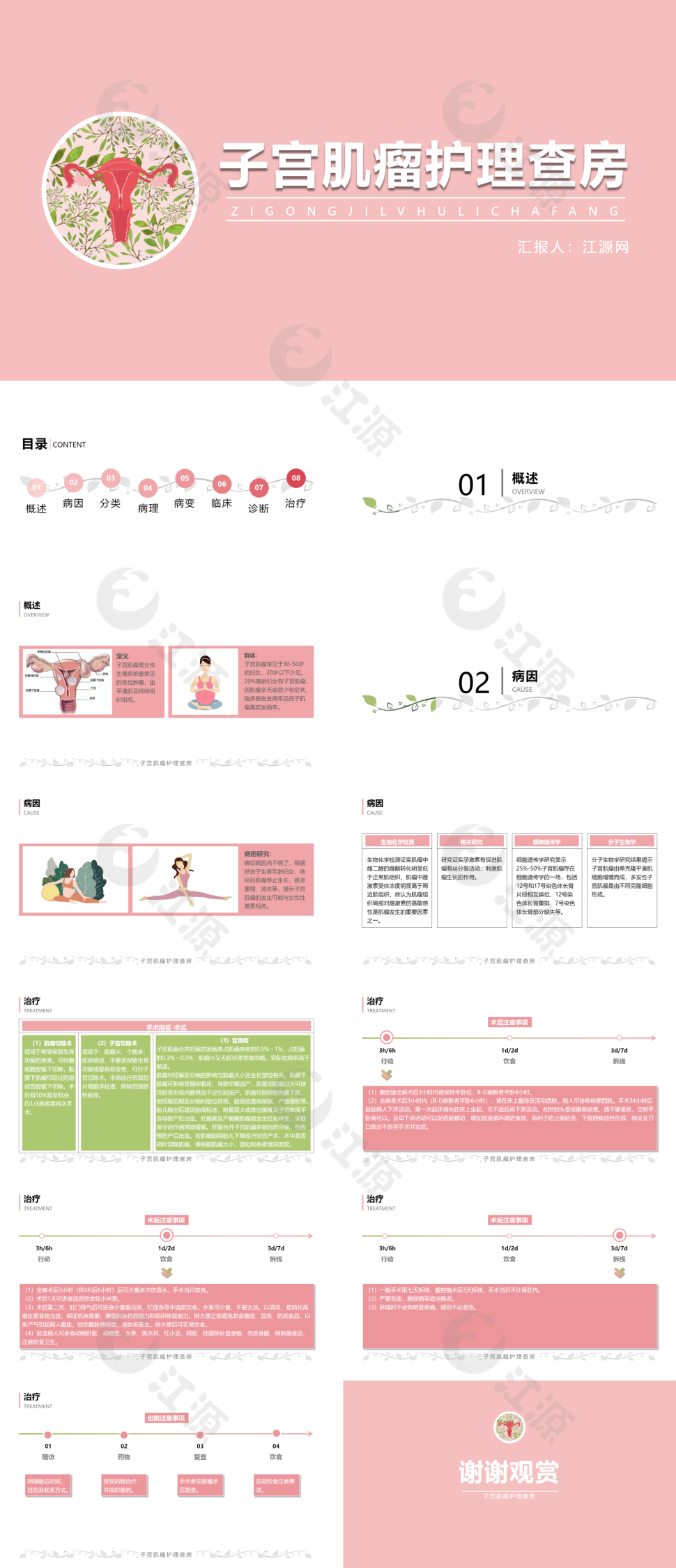 粉色简约子宫肌瘤护理查房ppt模板