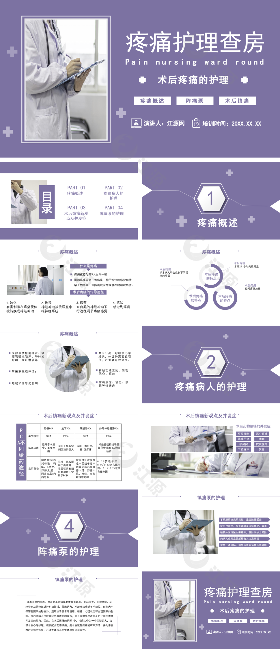 紫色简约疼痛护理查房PPT模板宣传PPT动态PPT