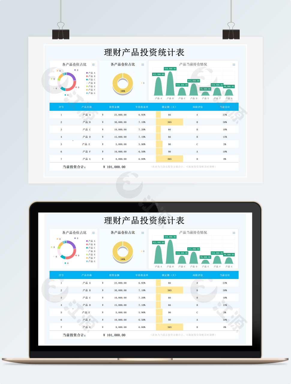 理财产品投资可视化统计表