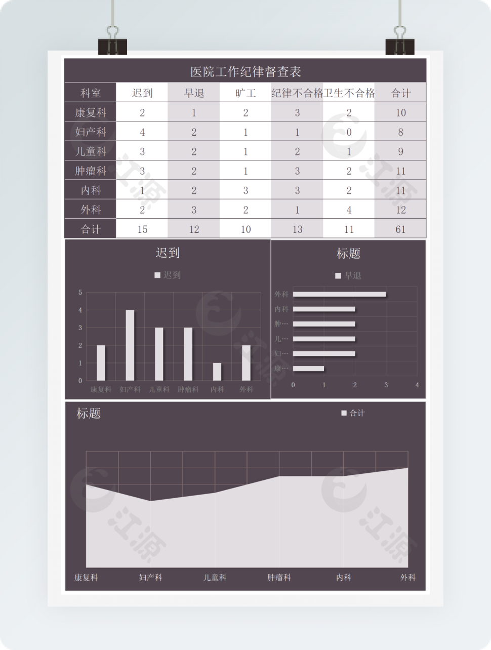 大气褐色医院工作纪律督查表Excel模板