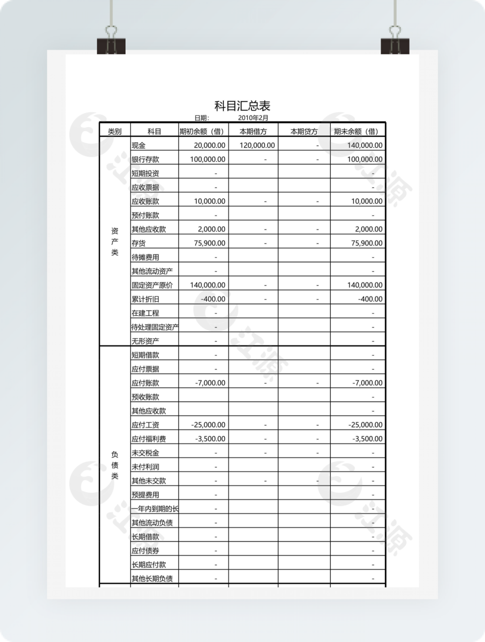 科目汇总表excel表格模板