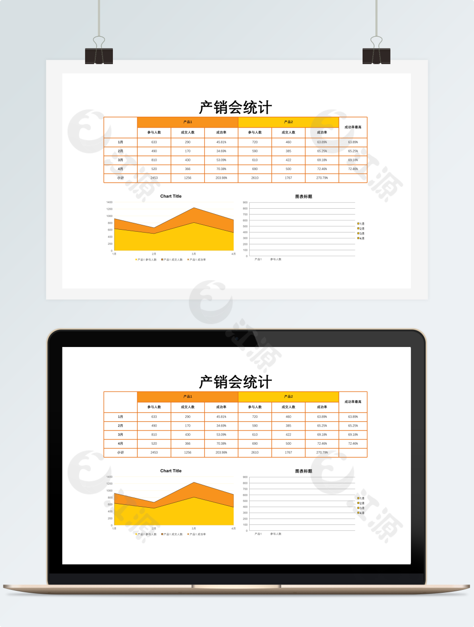 产销会统计Excel模板