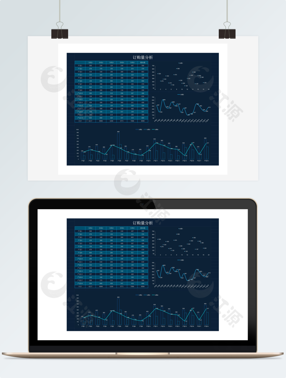订购量分析科技可视化Excel模板