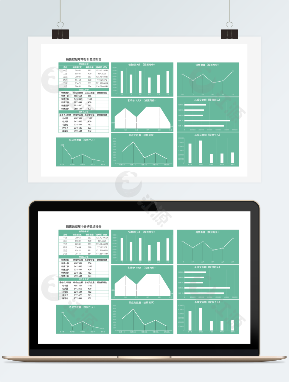 销售数据年中分析总结报表Excel模板