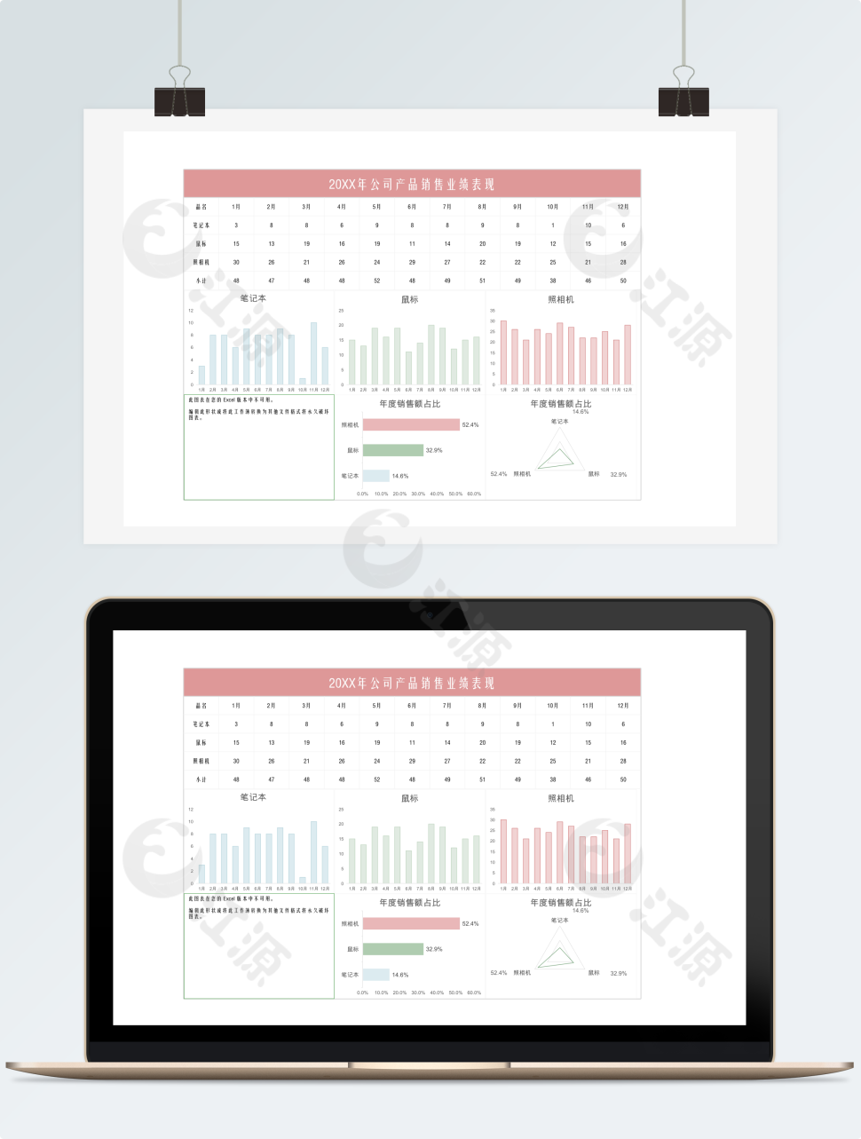 自动化产品销售业绩追踪报表Excel模板