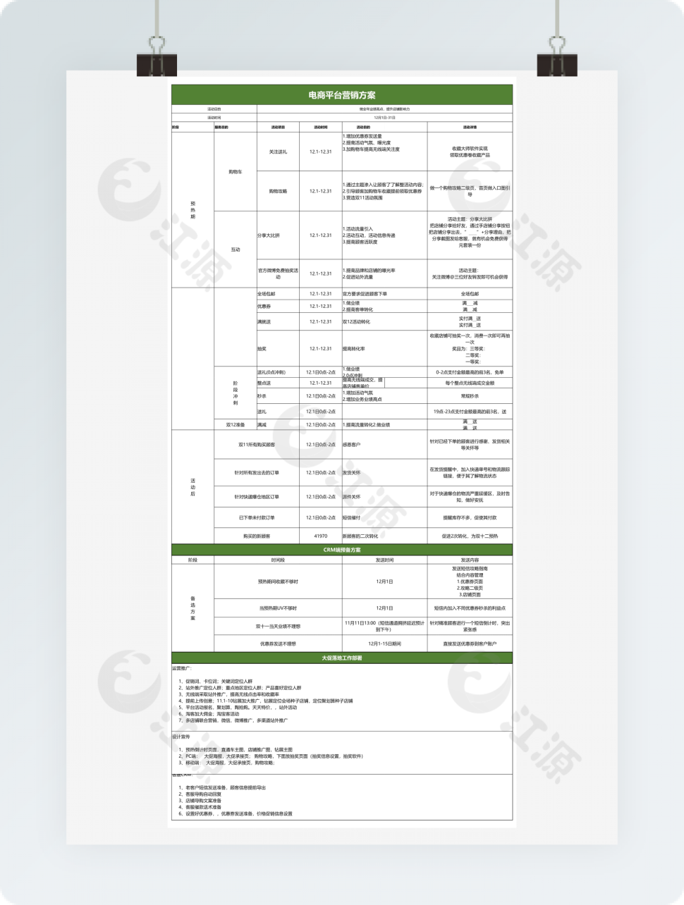 电商平台营销方案excel模板