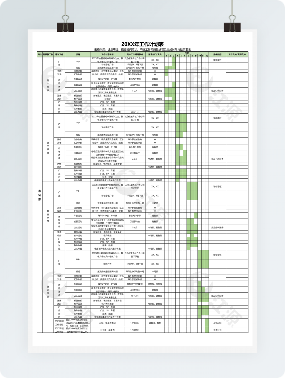 超详细年度工作计划表Excel模板