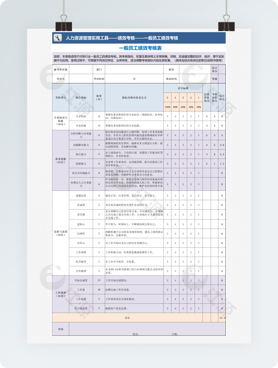 人力资源管理实用工具绩效考核一般员工绩效考核