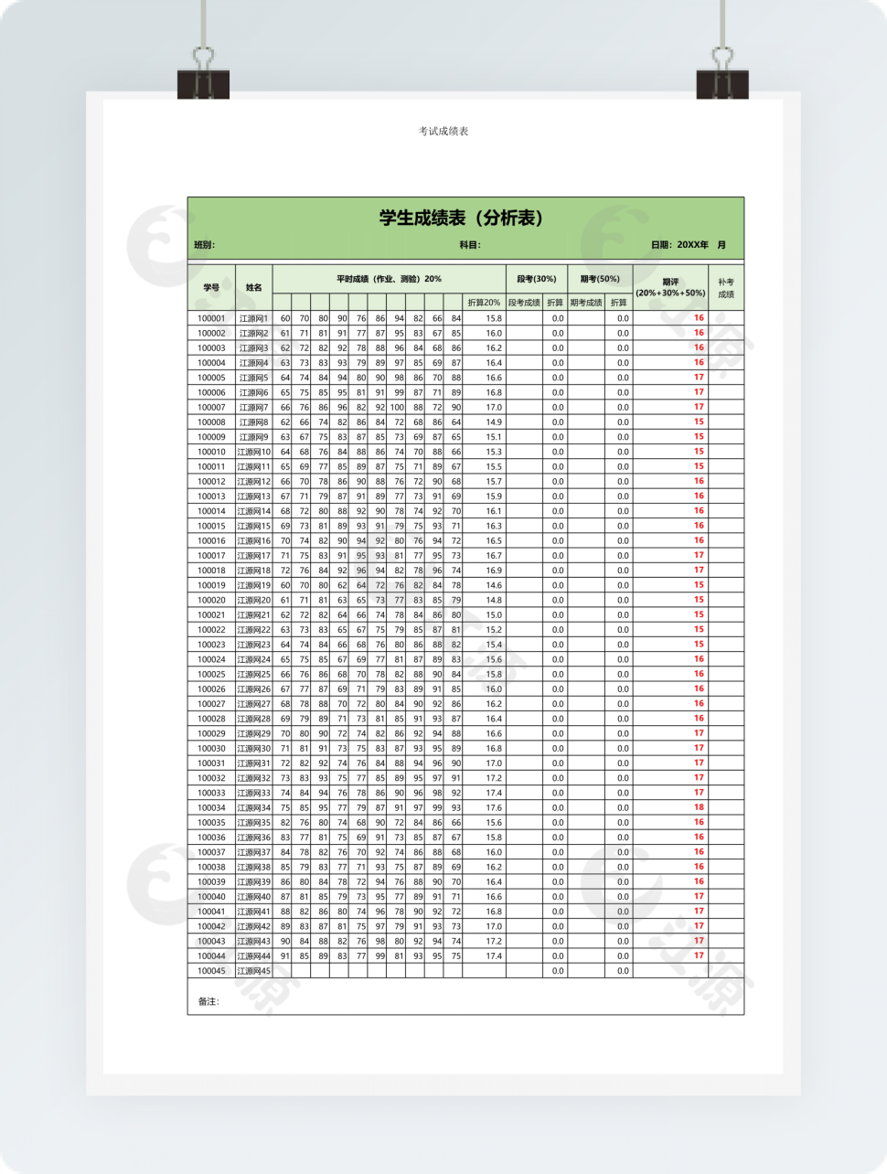 学生成绩表（分析表）