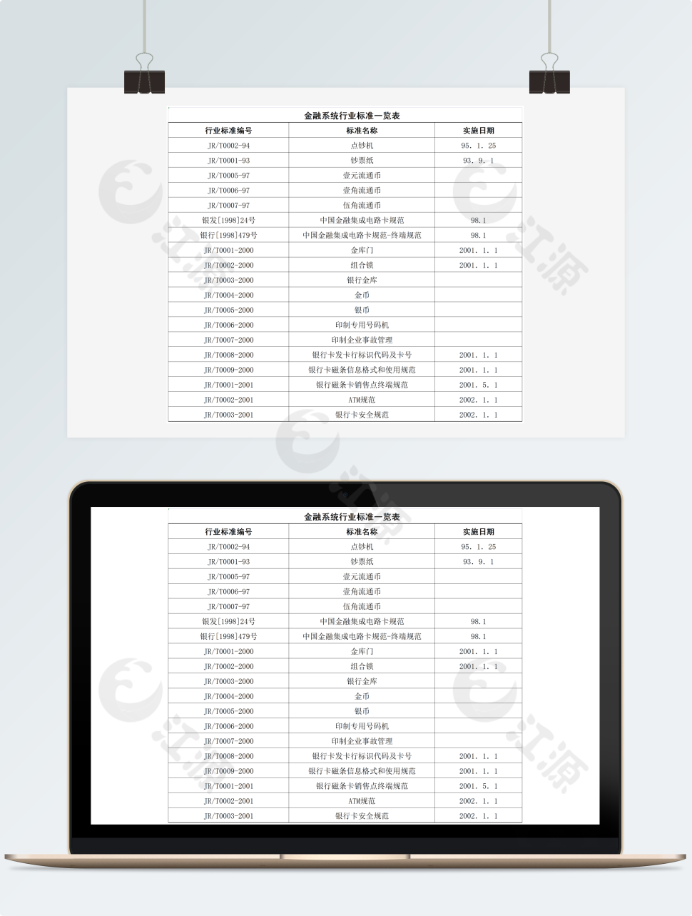 金融系统行业标准一览表