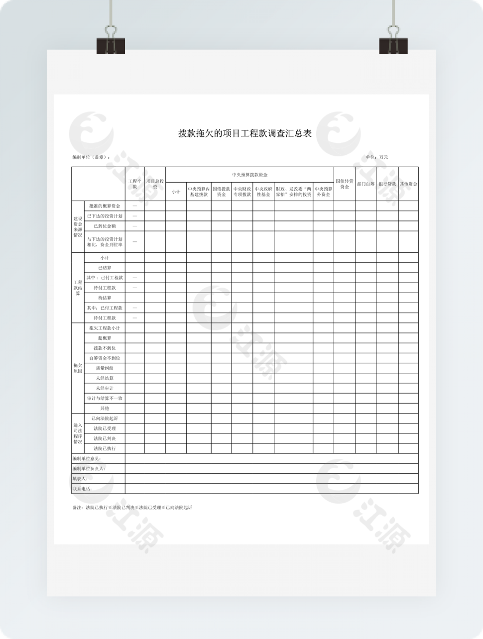 拨款拖欠的项目工程款调查汇总表模板