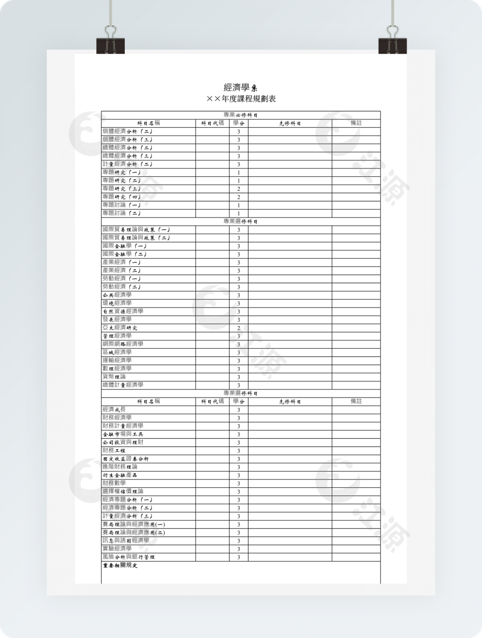大学年度课程规划表模板