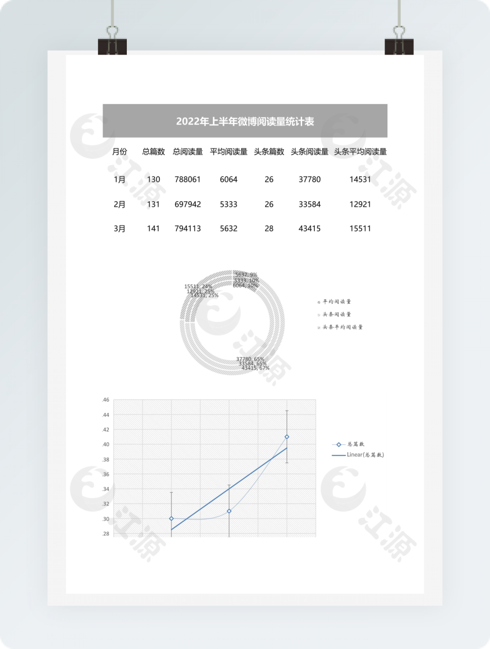 扁平微博数据汇报excel表模板