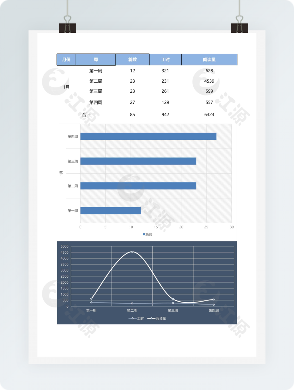 通勤每月个人工作时间excel表格模板