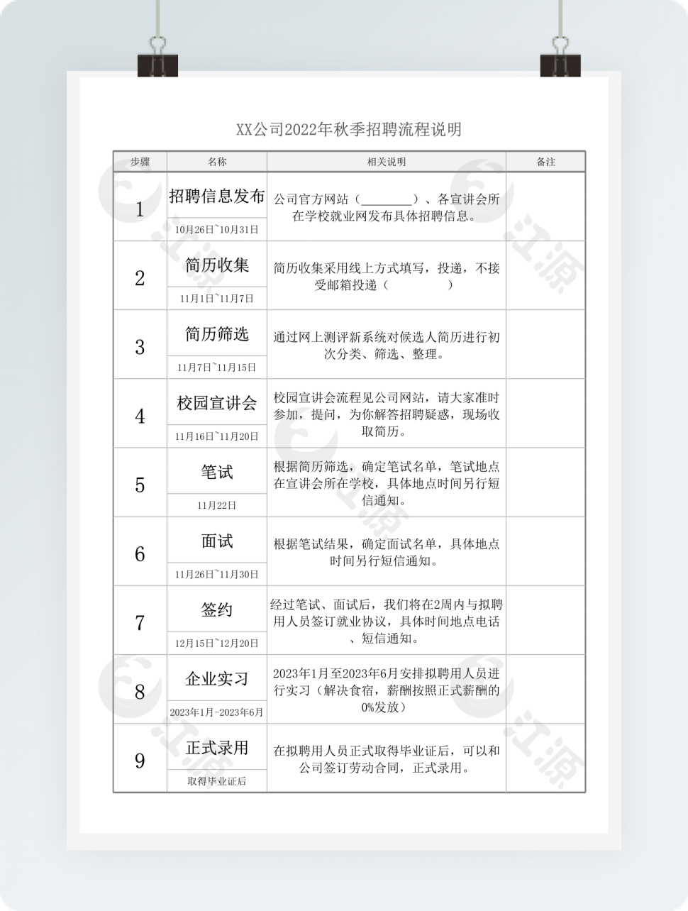 公司2022年秋季招聘流程说明