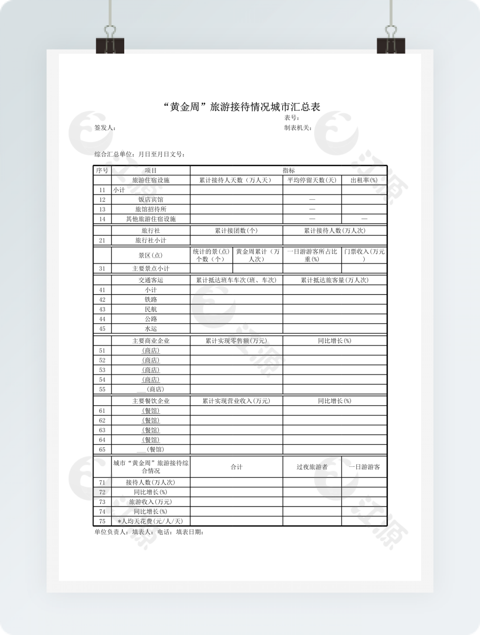 “黄金周”旅游接待情况城市汇总表3