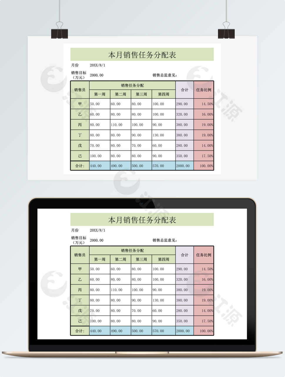 本月销售任务分配表